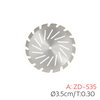 Sawing Disc