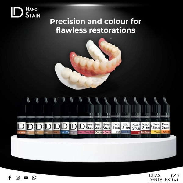 ID Nano Stain Kit