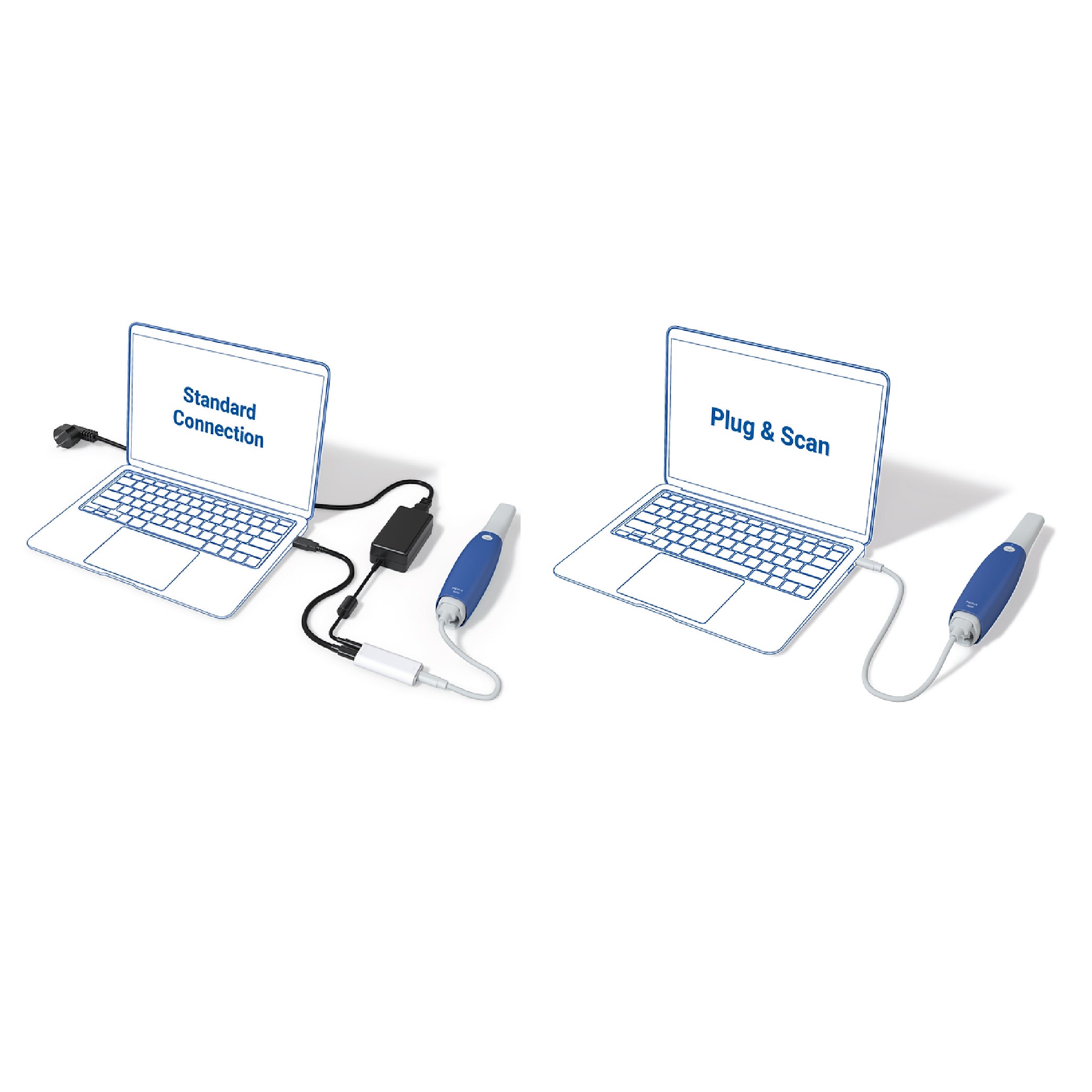 Medit i600