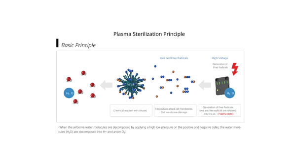Dental extraoral suction system Free-100 mini