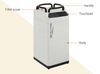 Silence CAM 200, Silence CAM 100, Extraction unit for CAM systems, Dental lab, lab extractor, Komax