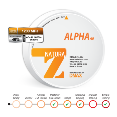 Alpha HT
