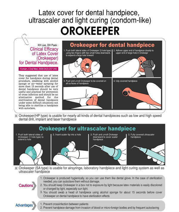 Orokeeper, Orokeeper for scaler, Orokeeper for Implant Operating, Latex Cover for Dental Instruments