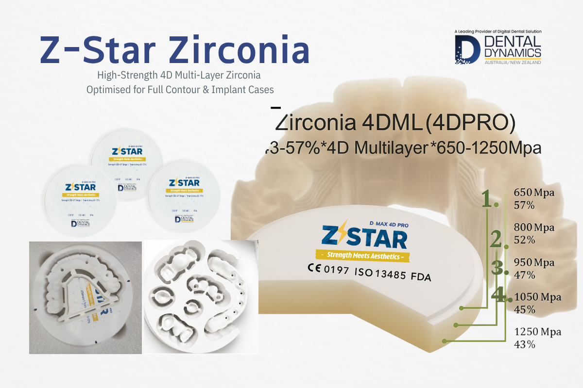 Z-STAR Zirconia Block Comparison | Strength, Translucency & Price — Dental Dynamics Australia