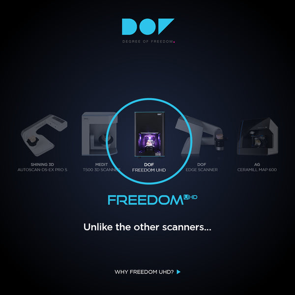 [FREEDOM UHD] Unlike the other scanners...