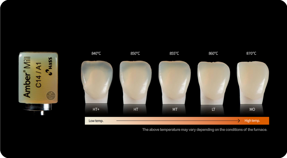 Amber Mill multiple translucency lithium disilicate restorations