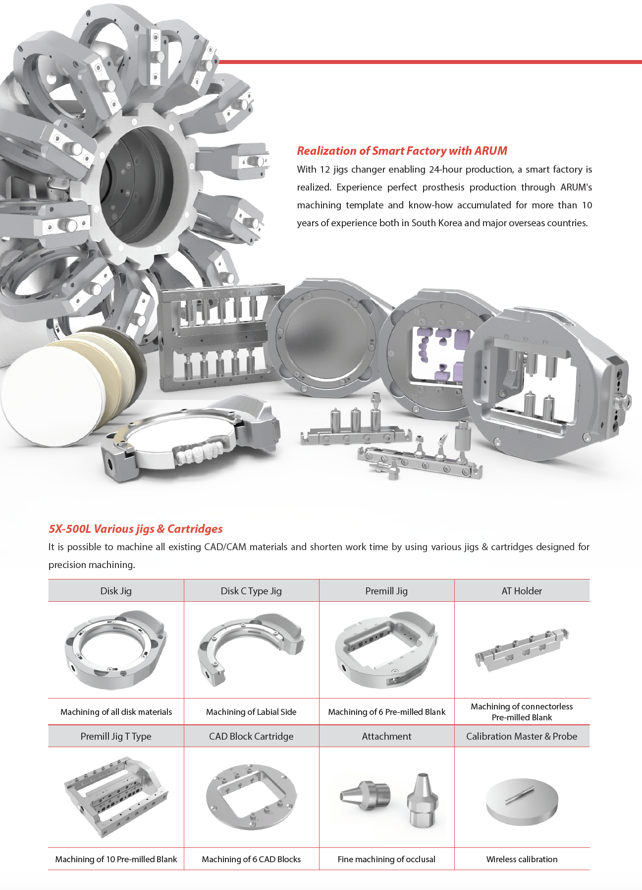 Arum 5-Axis Wet & Dry Milling (5X-500L), Arum, Dental Laboratory, Dental Milling Machine, Dental Lab, Cad Cam, Wet Dry Milling, 5X500L, Arum Dentistry