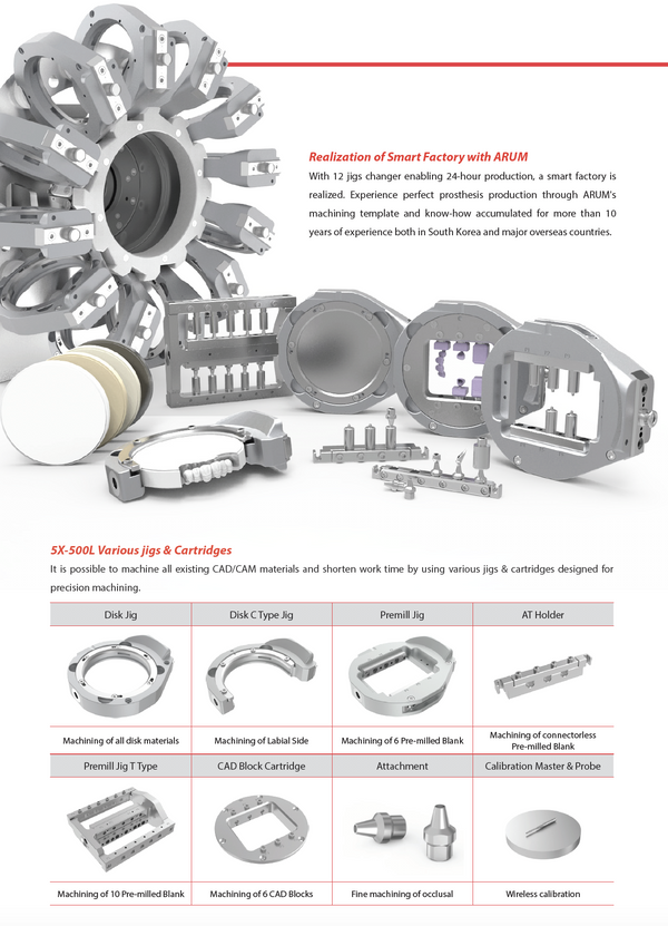 Arum 5-Axis Wet & Dry Milling (5X-500L), Arum, Dental Laboratory, Dental Milling Machine, Dental Lab, Cad Cam, Wet Dry Milling, 5X500L, Arum Dentistry
