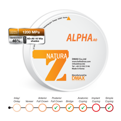 DMAX Alpha HT (1,100 MPa / High Translucent)