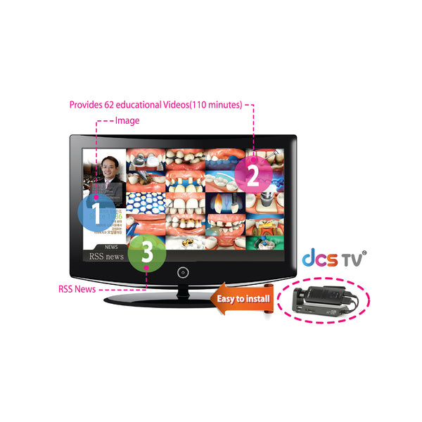 DCS TV, dental tv, dentist tv, dental marketing tv, dental educational tv