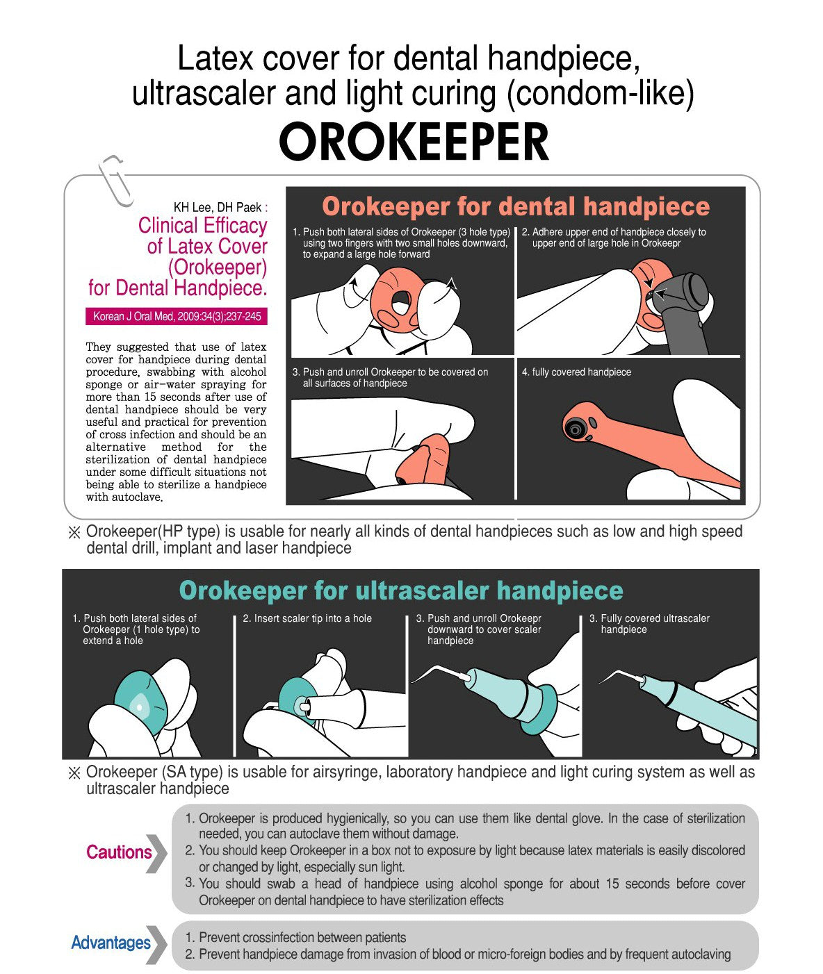 Orokeeper, Orokeeper for scaler, Orokeeper for Implant Operating, Orokeeper, Orokeeper for scaler, Orokeeper for Implant Operating, Latex Cover for Dental Instruments