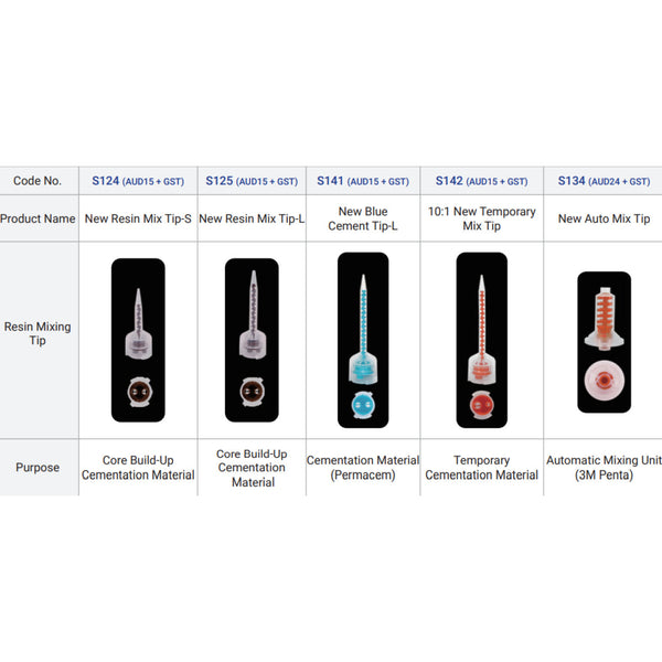 Resin Mix Tip, Resin Mixing Tips, Dental Product, Dental Consumable Products, Dental Material