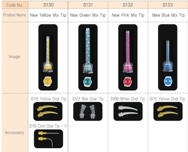 Mixing tips for impression, resin and core material, mixing trays, seil global